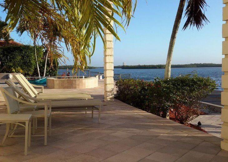 Vacation Rentals by Owner