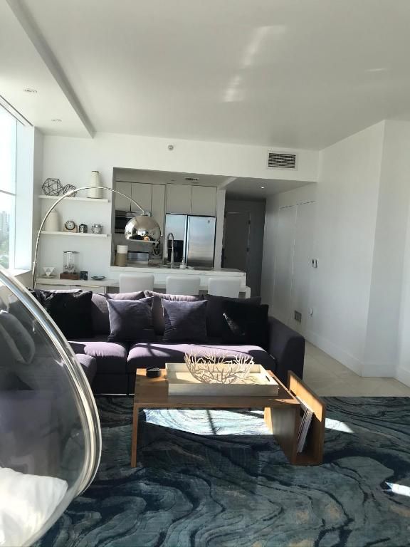 Vacation Rentals by Owner