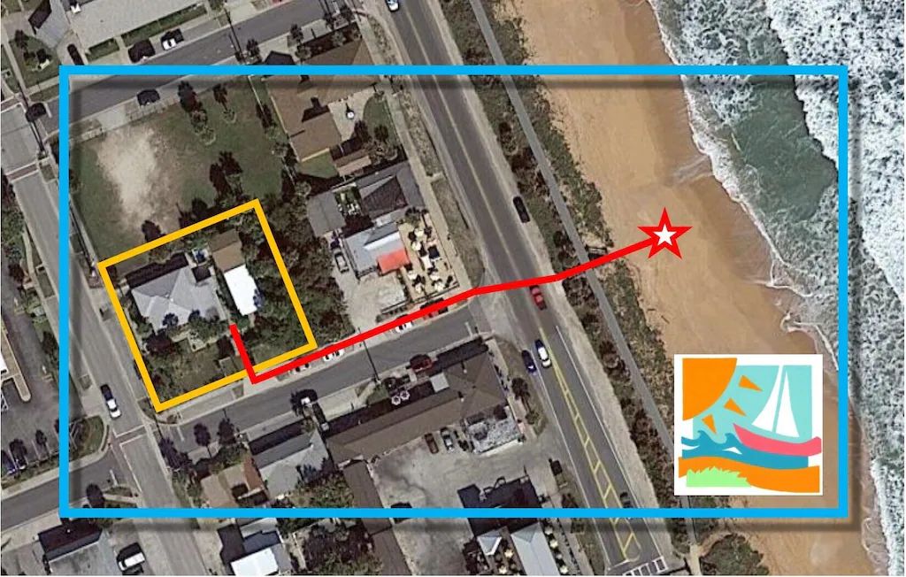 Vacation Rentals by Owner